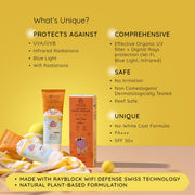 Little Rituals Mineral Baby & Kids SUNSCREEN Lotion Daily Use for Baby & Kids (0-15 years), SPF 50 PA+++ I No White Cast I UVA/UVB/IR + DIGITAL Wi-Fi & Bluelight Protection| Hypoallergenic| SWISS Technology | 75 gm