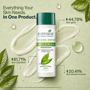 Biotique Morning Nectar Flawless Skin Moisturizer Lotion L Prevents Dark Spots, Blackheads And Blemishes L Visibly Flawless Skin L Nourishes And Hydrates Skin L All Skin Types L 190Ml