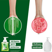 Dettol Foaming Handwash Pump - Aloe Coconut (Pack of 2-250ml each) | Rich Foam | Moisturizing Hand Wash | Soft on Hands