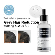 Bare Anatomy Advanced Anti-Grey Serum | Reduces Hair Greying | Fast Absorbing, Odorless, Non-Sticky 50ml + Anti Dandruff Shampoo 250 ml | Men and Women