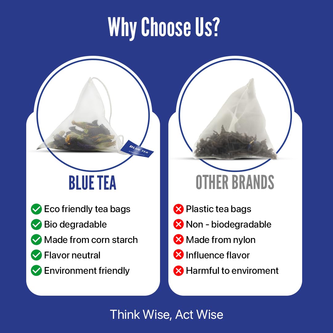 BLUE TEA - Butterfly Pea Flower Tea - 60 Tea Bags - Plant Based | ANTIOXIDANT RICH | Aparajita - Shankhpushpi | Caffeine Free - Detox Tea - Flower Based - Herbal Tea | Zipper