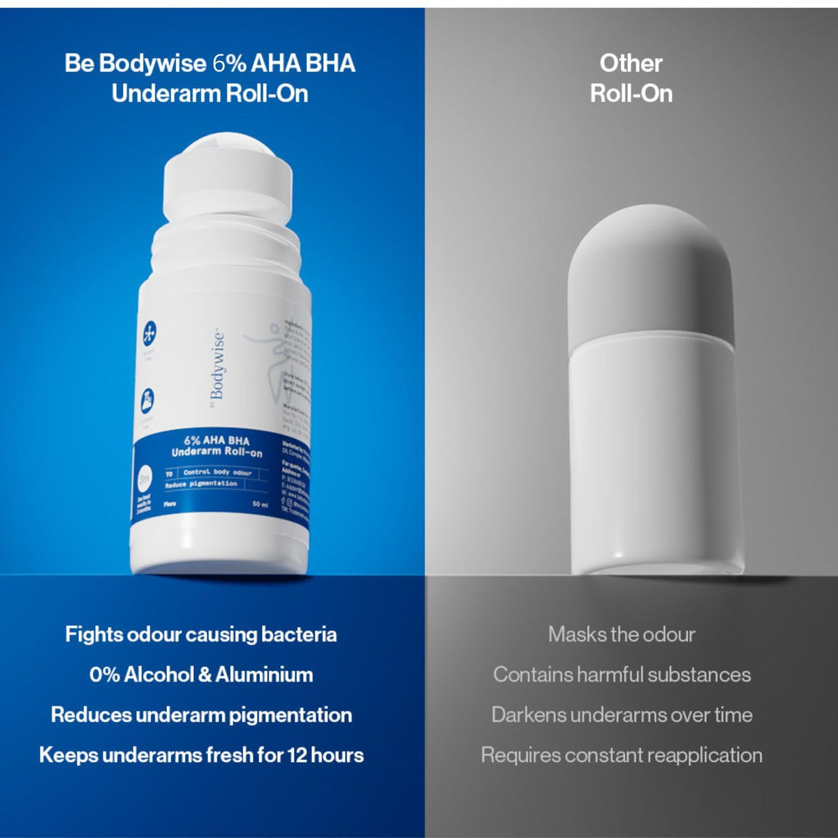 Be Bodywise 6% AHA BHA Underarm Roll-on Deodorant, Flora Fragrance,1% Mandelic,4% Lactic,1% Salicylic & Kojic Acid, Reduces Body Odor & Pigmentation for Even tone Skin, Alcohol & Aluminum Free, 100ml