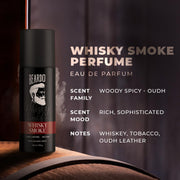 Beardo Godfather & Whisky Smoke Perfume Body Spray Combo (Set of 2) Citrus Aromatic Spicy | Deodorant | Deo For Men | Long Lasting Perfume| Christmas gift for men | Gift For Friends | Gift for Men