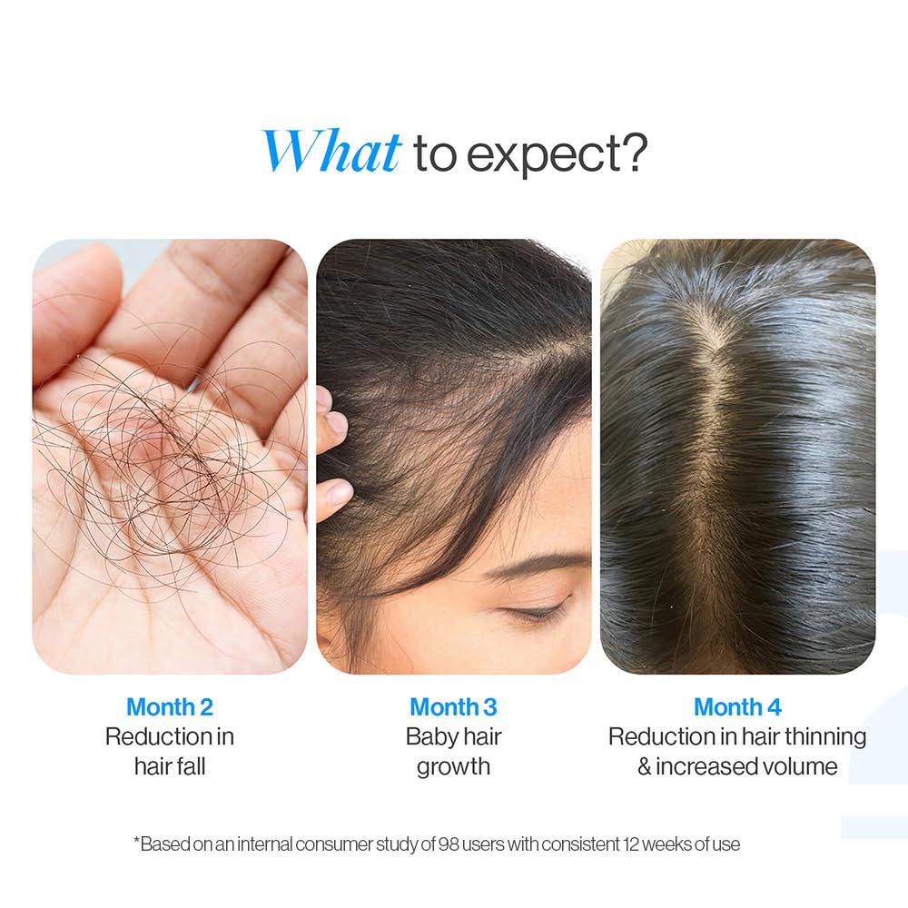 Be Bodywise 3% Redensyl & Rosemary Hair Growth Serum (Roll On) | Pack of 2 |with 2% Anagain | Thicker & Stronger Hair | Prevents Hairfall & Stimulates Hair Follicles | For All Hair Types | 25ml each