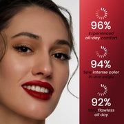 INSIGHT Matte Stay-On Lip Cream - Set A | Lightweight, Long-Lasting, Quick-Dry Formula with Soft Velvety Finish - 21g (Pack of 2)