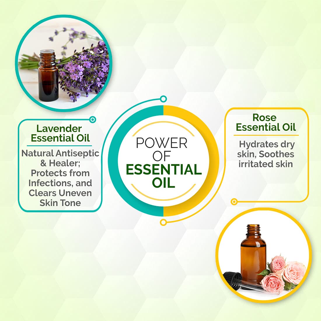 Keya Seth Aromatherapy, Ankush Ayurvedic Antiseptic Liquid, No Burning Sensation for First Aid & Personal Hygiene, Enriched with Neem, Tulsi, Lavender & Rose Essential Oil 100ml (Pack of 1)