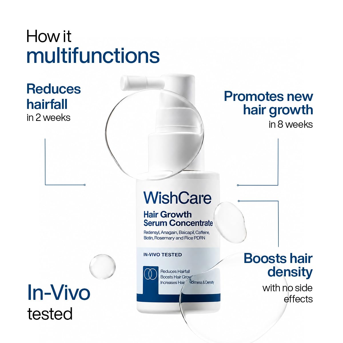 WishCare Hair Growth Serum For Scalp | 94% Saw New Hair Growth | Redensyl & Rosemary Oil | 100% Saw Hairfall Reduction | In-Vivo Tested | For Men & Women | 100ml
