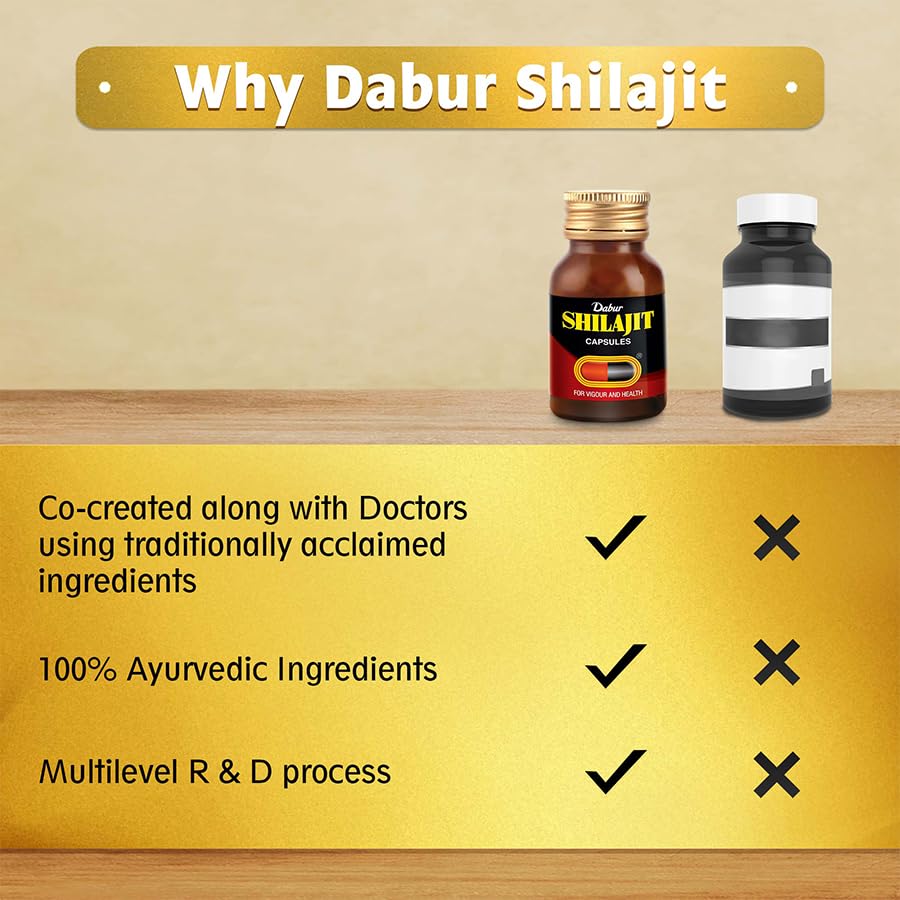 Dabur Shilajit Ayurvedic Capsules - 30 capsules | Pure Shilajit with Antifatigue and Anti Inflammatory Benefits | For Vigour, Strength and Ayuvedic Health | Immunity Booster