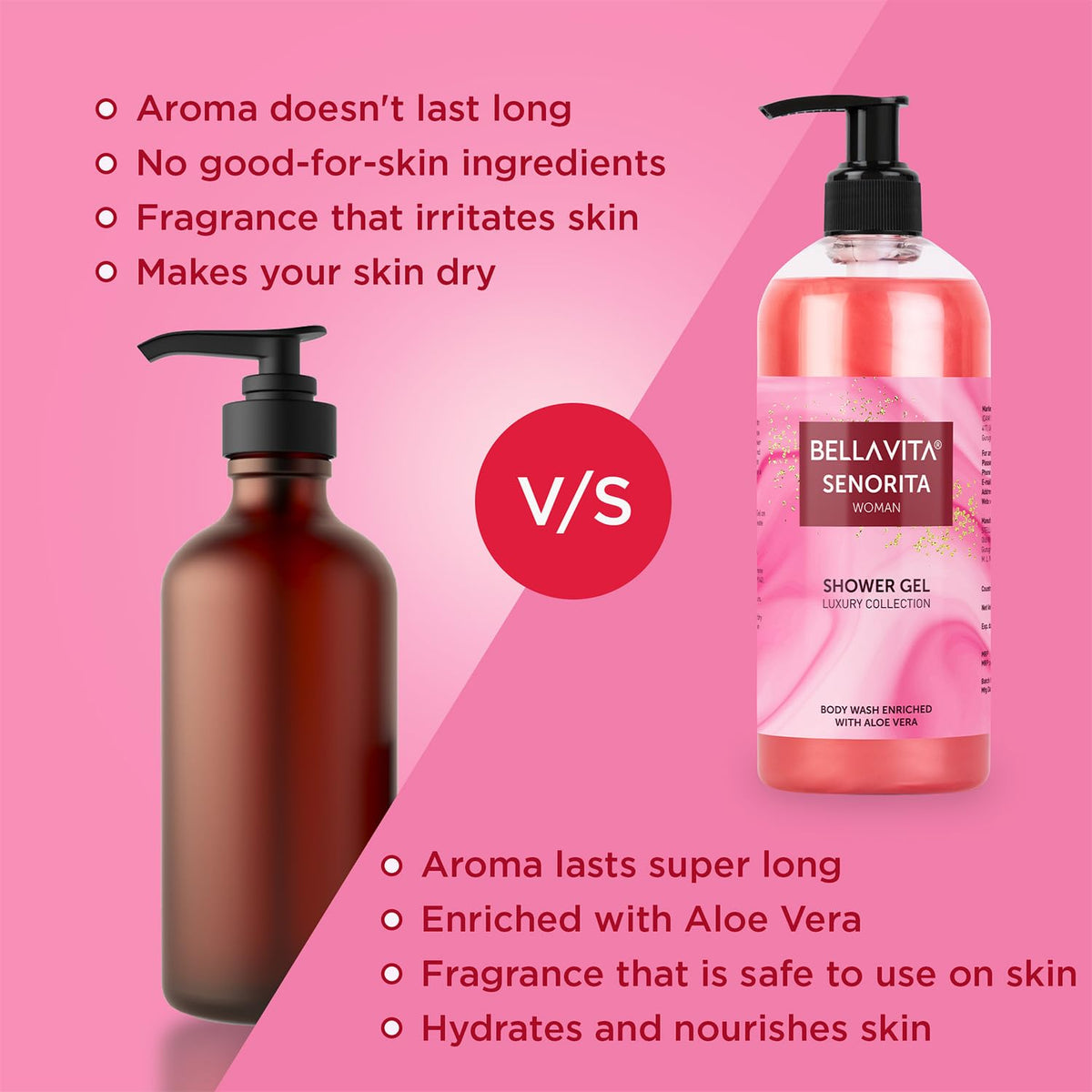 Bella Vita Luxury Senorita Woman Body Wash Refreshing Shower Gel for Deep Cleansing, Hydrating, Moisturising, Softer & Smoother Skin with Aloe Vera 500 Ml