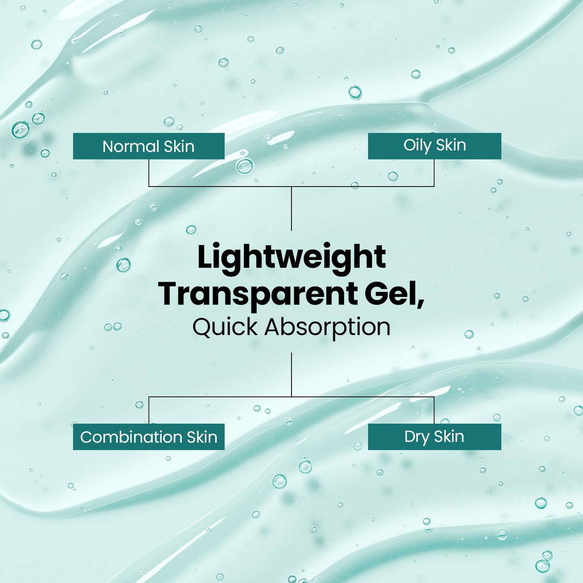 Insight Cosmetics Glass Skin Oil-Free Gel Moisturizer with 5% Niacinamide and Rice Water, Intense Hydration, 60 ml