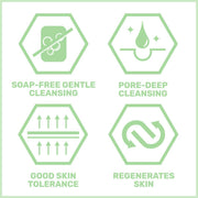 Sebamed Cleansing Bar (100G Standard Size)