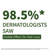 Sebamed Anti Hairloss Shampoo | 200 ml