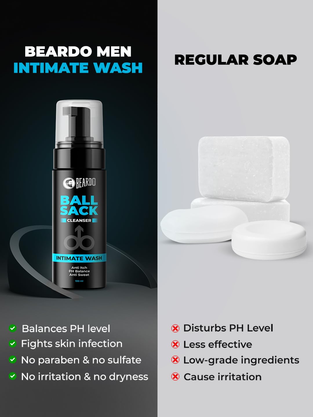 Beardo Ball Sack Intimate Wash For Men, 100ml | Prevent Odour, Itch, Sweating | No Dryness No Irritation | PH Balance Intimate Foaming Cleanser For Men