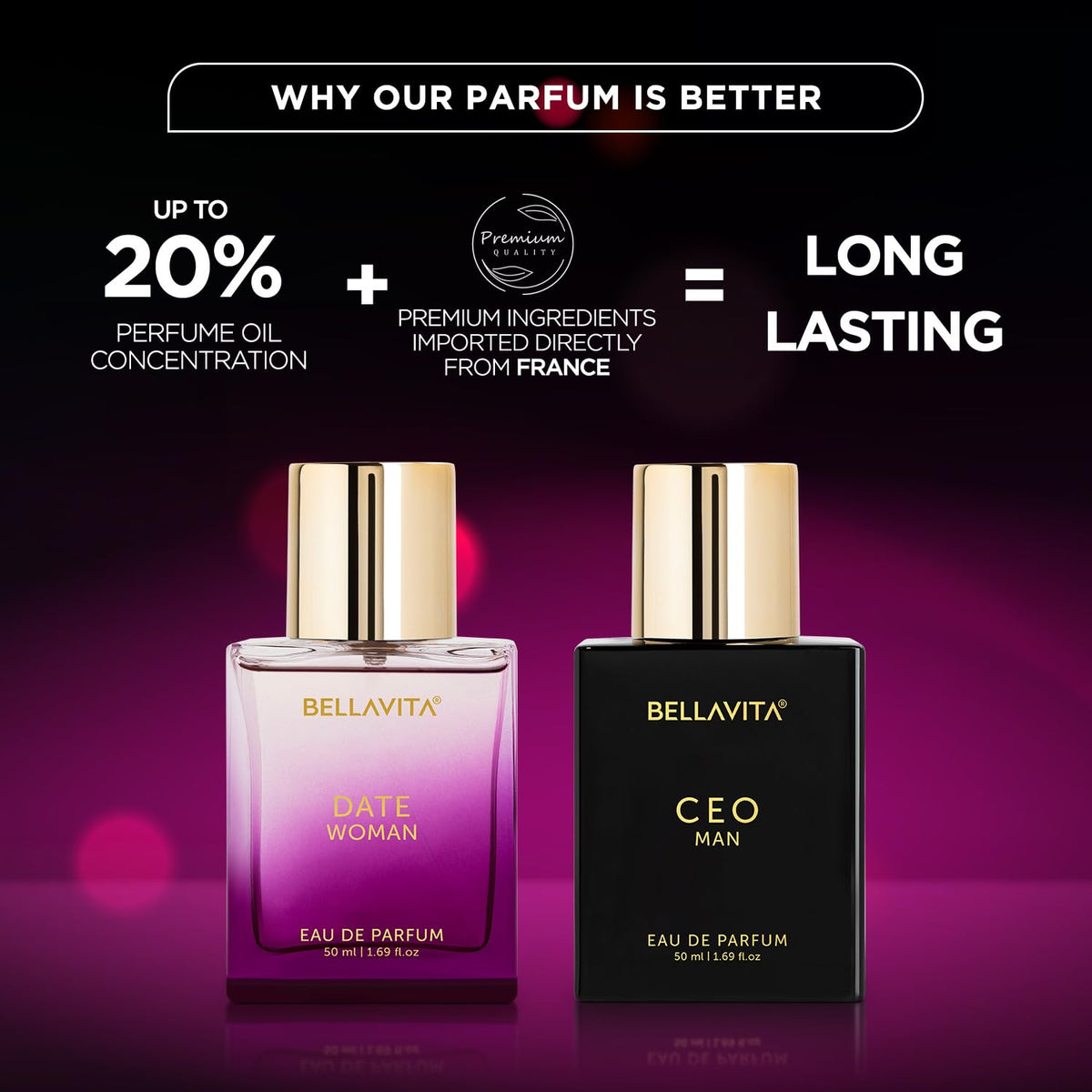 Bella Vita Luxury CEO Man & Date Woman Gift Set | Long Lasting EDP 2x50ml Perfume for Unisex | with Lemon, Lavender | Floral, Fruity, Woody Long Lasting EDP Fragrance Scent