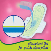 SOFY Body Fit AntiBacteria XL (Pack of 7 Pads)
