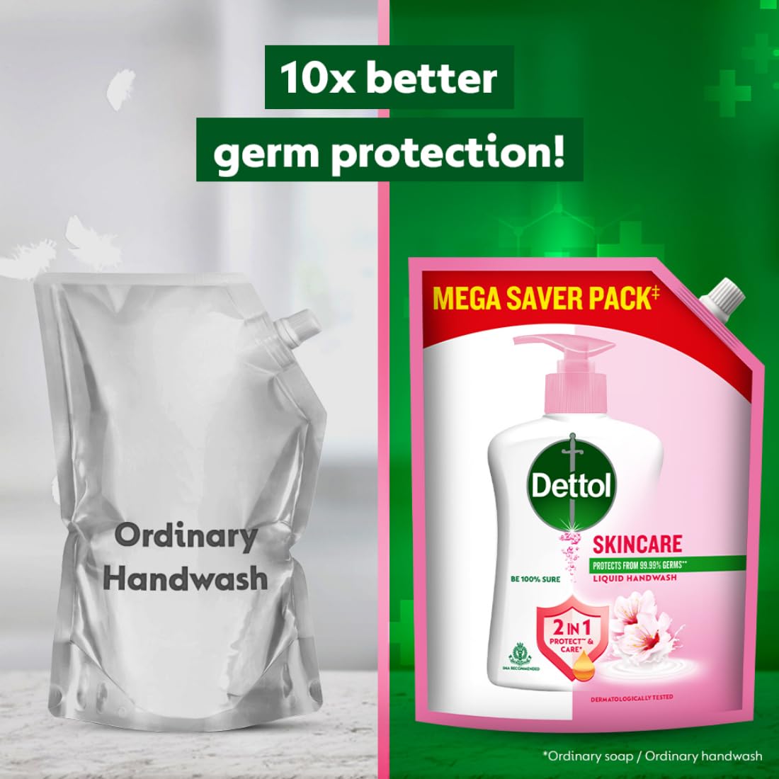 Dettol Liquid Handwash Refill - Skincare Moisturizing Hand Wash, 1350 ml, Pack of 2