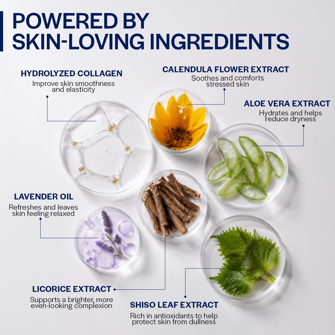 Suroskie Radiance Reveal Peel Off Mask 75G | Honey, Milk Protein & Collagen | Hydration, Brightening, Instant Glow & Plumped | Korean Inspired Skin Care| Peel Off Face Mask For Men & Women