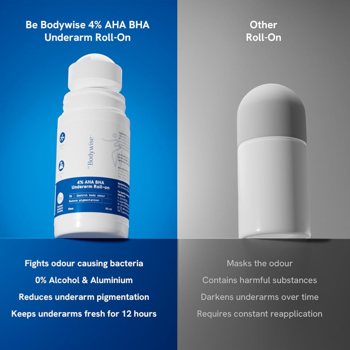 Be Bodywise 4% Underarm Roll on | 1% Salicylic Acid, 1% Mandelic Acid, 2% Lactic Acid | Reduces Underarm Pigmentation & Body Odor | Alcohol & Aluminum Free | For Normal to Dry Skin | 50 ml x 2