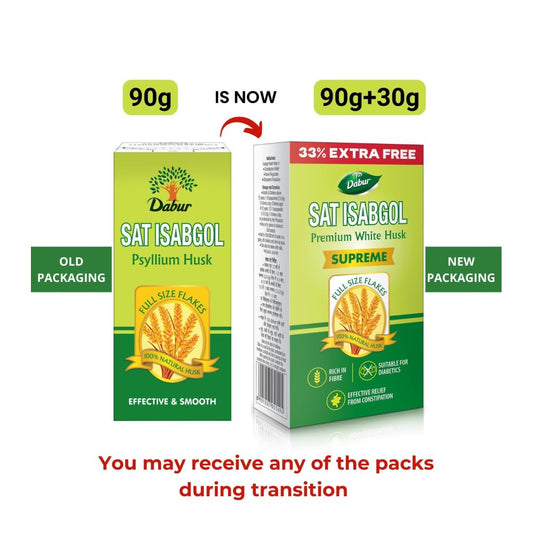 Dabur Sat Isabgol (Psyllium Husk) - 90g | Rich in Fiber | Provides Effective Relief from Constipation & Bloating | Promotes Bowel Health | Non-Habit Forming | 100% Ayurvedic