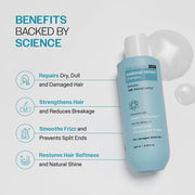 Bare Anatomy Damage Repair Hair Shampoo | Provides 10x Strengthening Powered By Ceramide A2 & Coconut Milk Protein | For Damaged, Dry & Frizzy Hair | Sulphate & Paraben Free | For Women & Men | 250ml