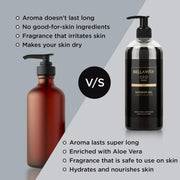 Bella Vita Luxury CEO MAN Body Wash Refreshing Shower Gel for Deep Cleansing, Refreshing, Hydrating & Moisturising Skin with Aloe Vera Gel, 500 Ml
