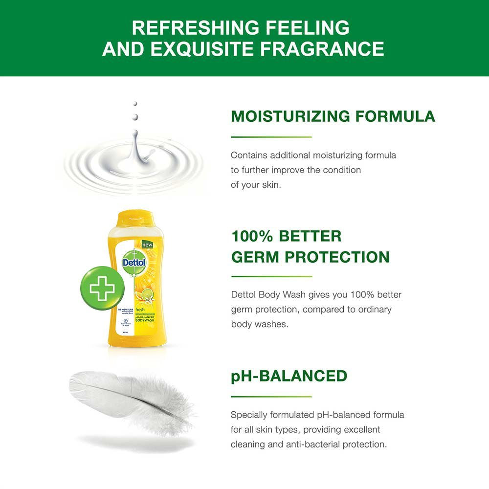 Dettol Fresh Body Wash, 250ml
