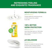 Dettol Fresh Body Wash, 250ml