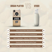 Urban Platter Almond Milk, 1 Litre, Pack of 2 (Unsweetened | Lactose-Free | Plant-Based Milk Alternative | Works Beautifully in Tea and Coffee)