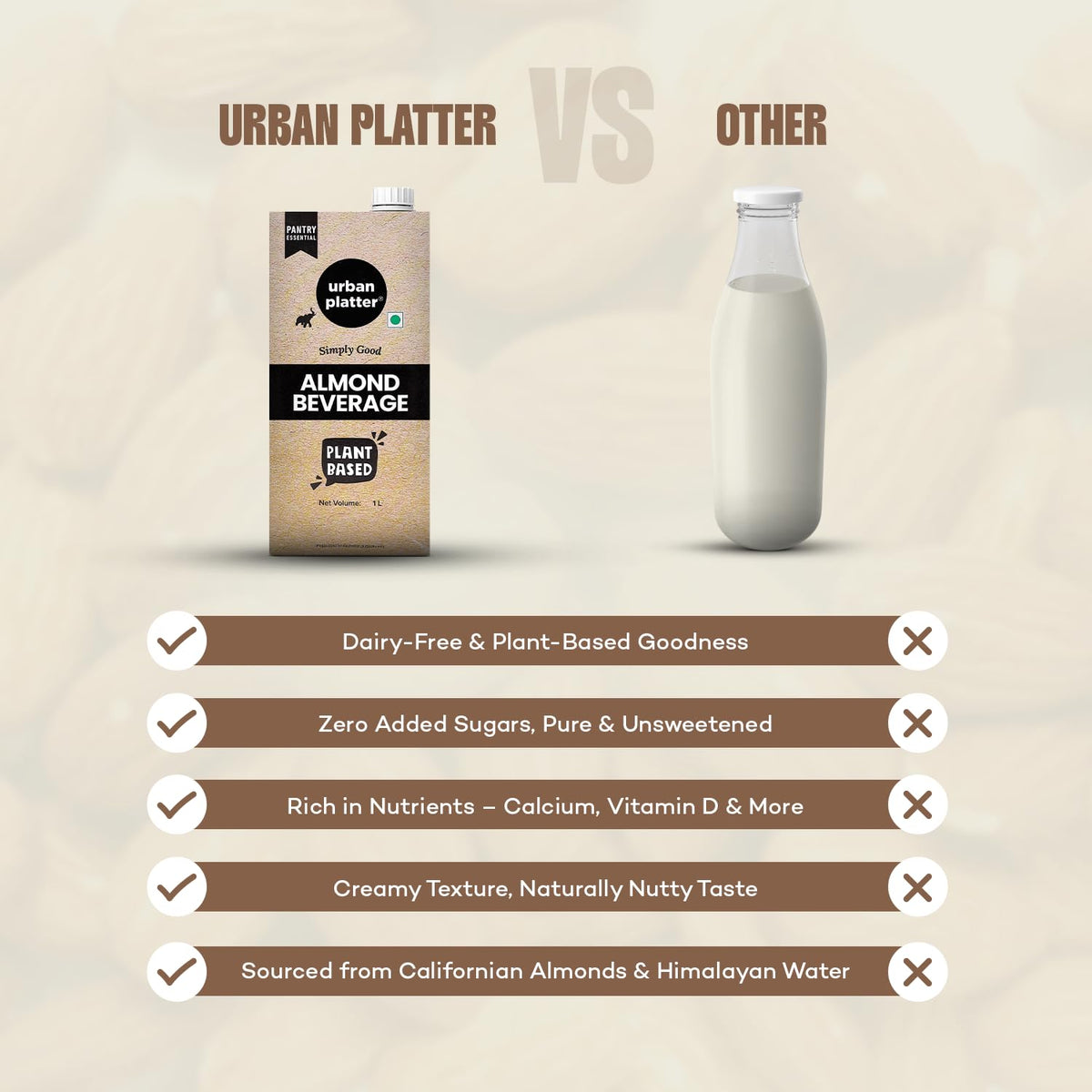 Urban Platter Almond Milk, 1 Litre, Pack of 2 (Unsweetened | Lactose-Free | Plant-Based Milk Alternative | Works Beautifully in Tea and Coffee)