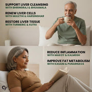 Carbamide Forte Ayurvedic Liver Care Juice - 1L | Herbal Liver Detox Supplement | Antioxidant-Rich Formula with 15 Ayurvedic Herbs | No Added Sugar & Artificial Colour