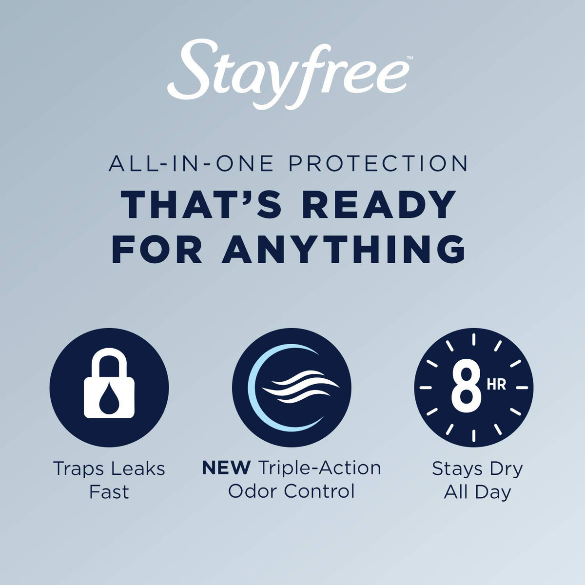 Stayfree Regular Maxi Pads, Heavy Protection, 24 ct