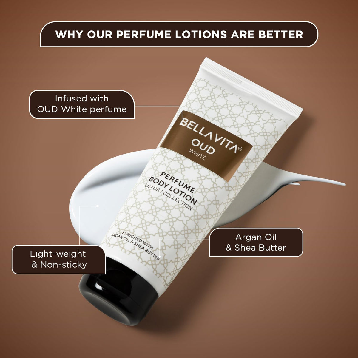 Bella Vita Luxury OUD WHITE Perfume Body Lotion for Nourishing, Hydrating, Soft, Supple,Healthy Skin with Argan Oil and Shea Butter 200 Ml