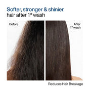 WishCare Strengthening Hair Mask for Frizzy, Dry & Damaged Hair, 110 gm