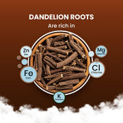 BLUE TEA - Dandelion Root Tea - 100 grams | IMPROVES DIGESTION | Liver Detox Herbal Tea - Caffeine Free - Non-Bitter - Mild Flavor | Ziplock Pack