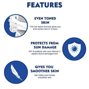 NIVEA Body Lotion for Very Dry Skin, Cocoa Nourish, with Coconut Oil & Cocoa Butter with 48H Moisturization, For Men & Women, 400 ml & Nivea Whitening Body Lotion Spf15 400 ml