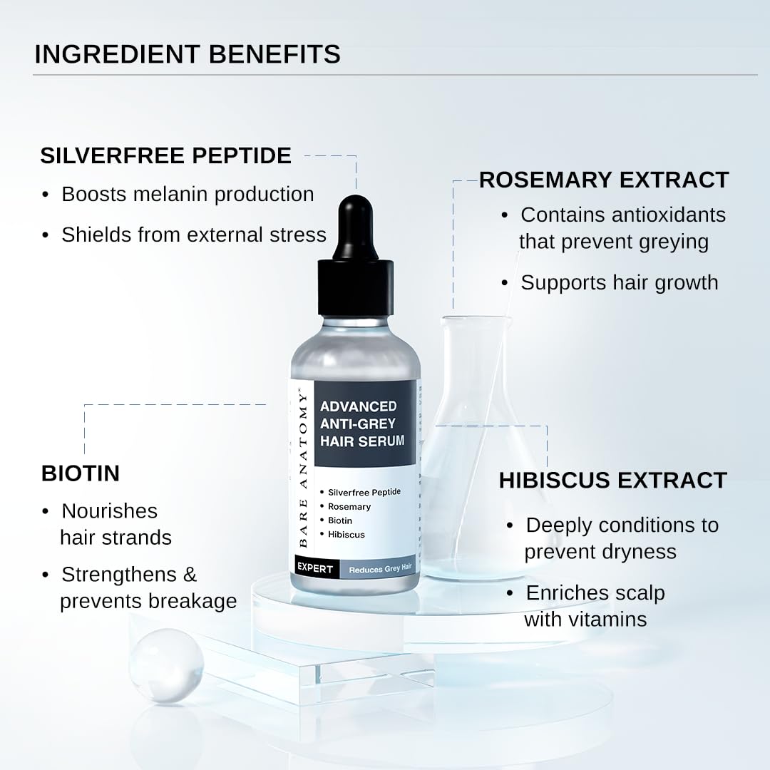Bare Anatomy Advanced Anti-Grey Serum | Reduces Hair Greying | Fast Absorbing, Odorless, Non-Sticky 50ml + Anti Dandruff Shampoo 250 ml | Men and Women