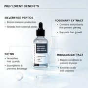 Bare Anatomy Advanced Anti-Grey Serum | Reduces Hair Greying | Silverfree Peptide + Biotin + Rosemary | Fast Absorbing, Odorless, Non-Sticky | Clinically proven formula For Men & Women | 50ml (Pack of 3)