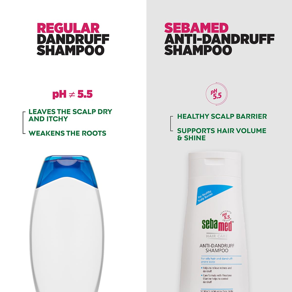 Sebamed Anti Dandruff shampoo | 400 ml