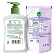 Dettol Liquid Handwash Original Germ Protection- 200 ml - 175 ml (Skincare)