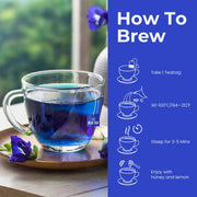 BLUE TEA - Butterfly Pea Mint Tea - 30 Tea Bags | REFRESHING BLEND | Aparajita - Shankhpushpi | Antioxidant - Flower Based - Herbal Tea - Caffeine-Free | Tin Pack