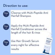 WishCare Multi Peptide Anti Hairfall Conditioner For Women & Men | Controls Hair Fall & Promotes Hair Growth | Conditioner For Frizzy Hair, Dry Hair | With Rice Water, Rosemary & Hyaluronic Acid | 200ml