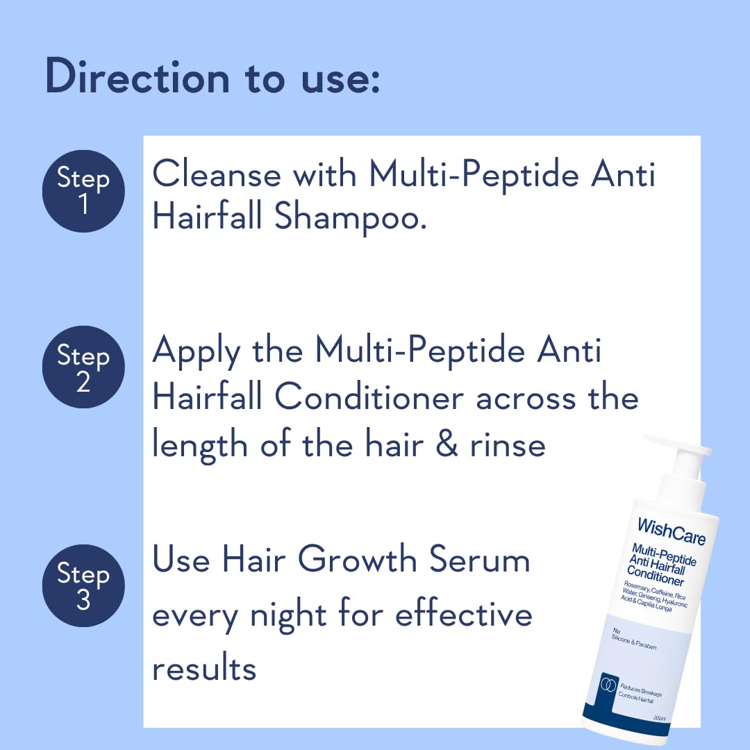 WishCare Multi Peptide Anti Hairfall Shampoo & Conditioner Combo | With Rice Water, Rosemary, Hyaluronic Acid & Caffeine | Strengthens Hair, Reduces Breakage, Boosts Growth | For All Hair Types