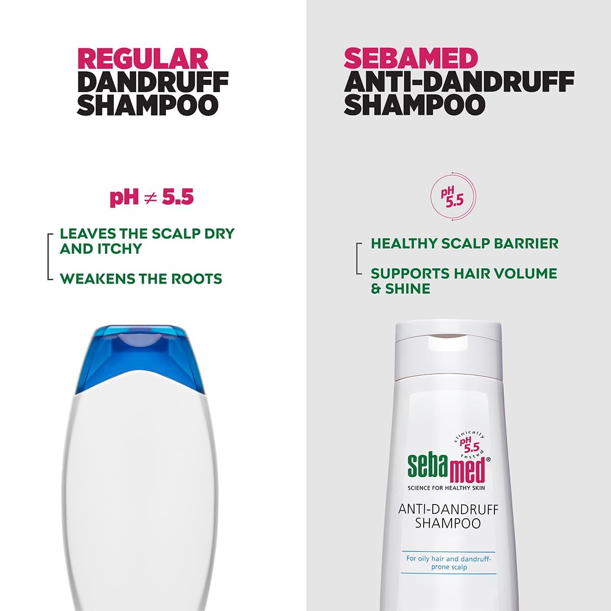 Sebamed Anti Dandruff - Bottle of 200ml Shampoo