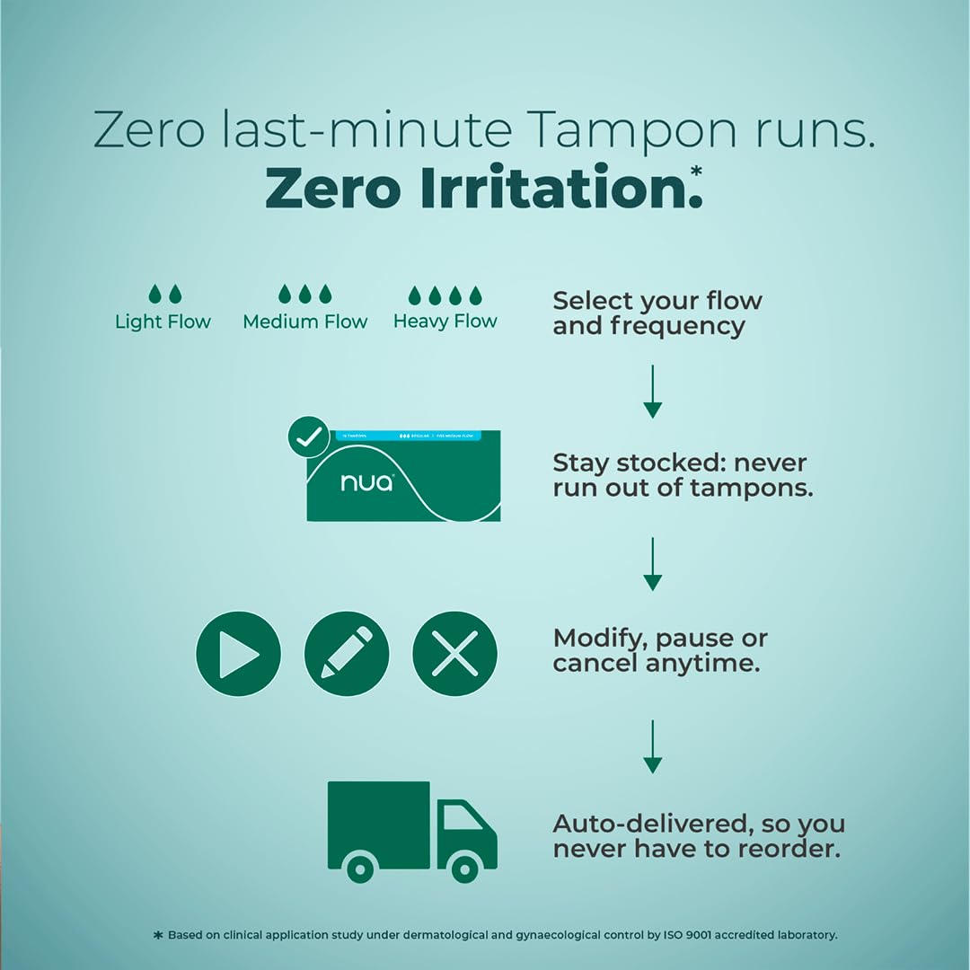 Nua EaseFit Tampons for Heavy Flow | 12 Tampons | Gynaecologically Tested | Hypoallergenic | Rapid Absorption Core | Leak-Proof Protection