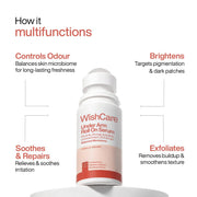 WishCare Underarm Roll On Serum - 5% AHA, 3% Kojic Acid, BHA, Licorice, Inulin - Underarm Lightening & Odour Control - Long Lasting Vanilla Fragrance