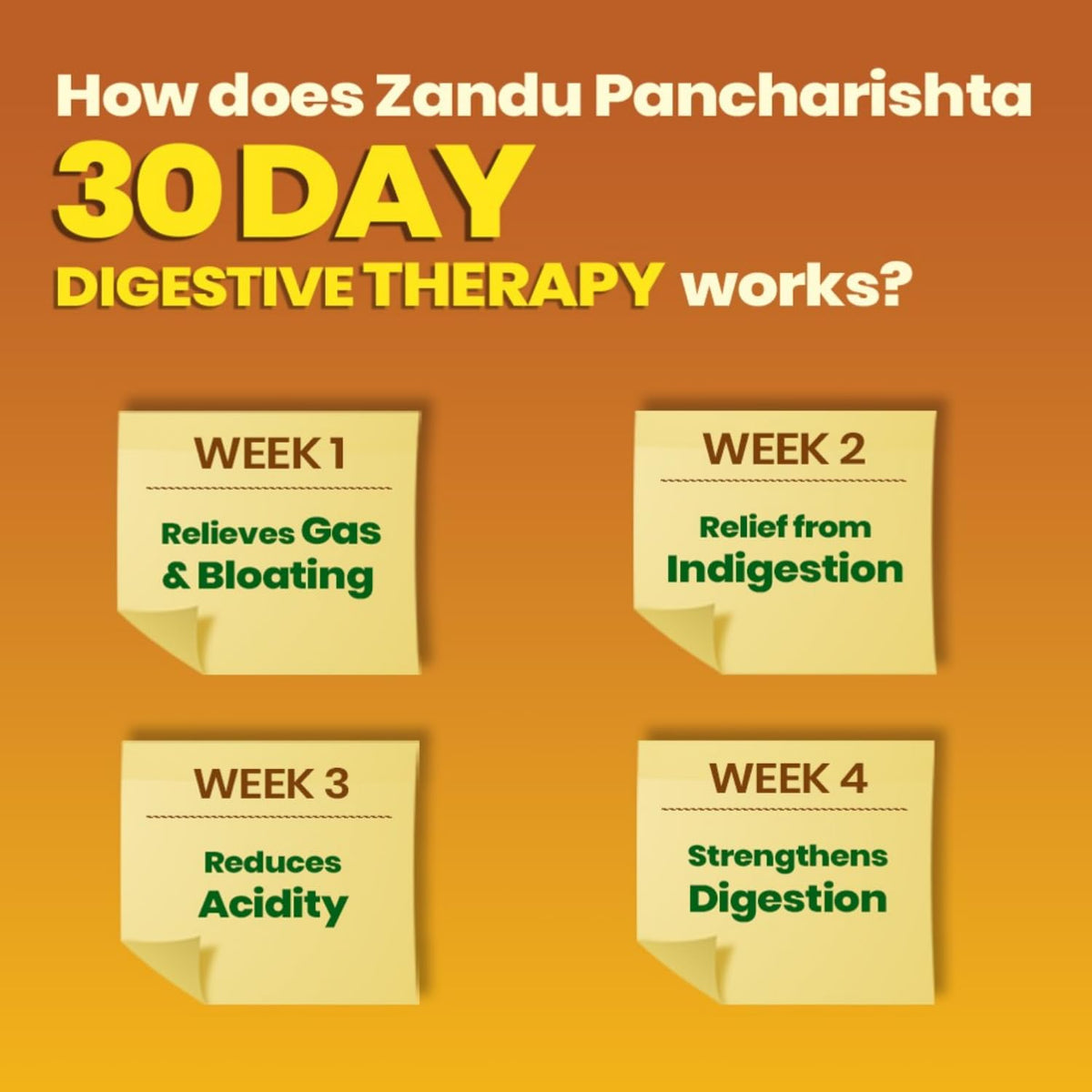 Zandu Pancharishta Ayurvedic Digestive Tonic | Suitable for Diabetics | 450ML | Relief from Regular Gas, Bloating, Acidity & Indigestion From the Root