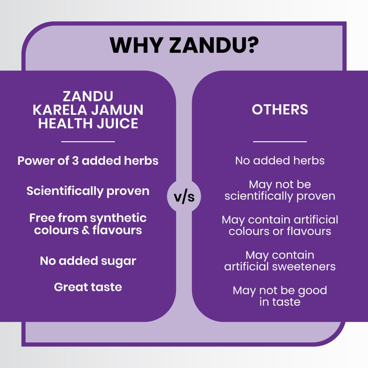 Zandu Karela Jamun + 3 Herbs Health Juice | Power of Karela, Jamun + 3 effective herbs | For Healthy Sugar level | Purifies blood naturally | Natural & Safe | Great taste | 1L