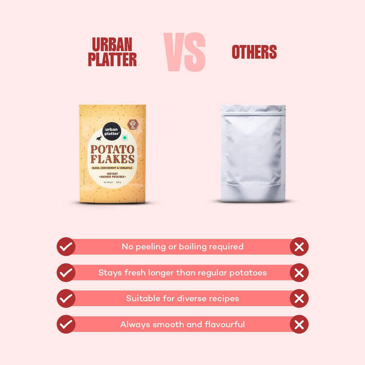Urban Platter Potato Flakes, 500 g (Dehydrated Potato Flakes | Ready to Use Dried Potato Bits | Quick and Convenient)