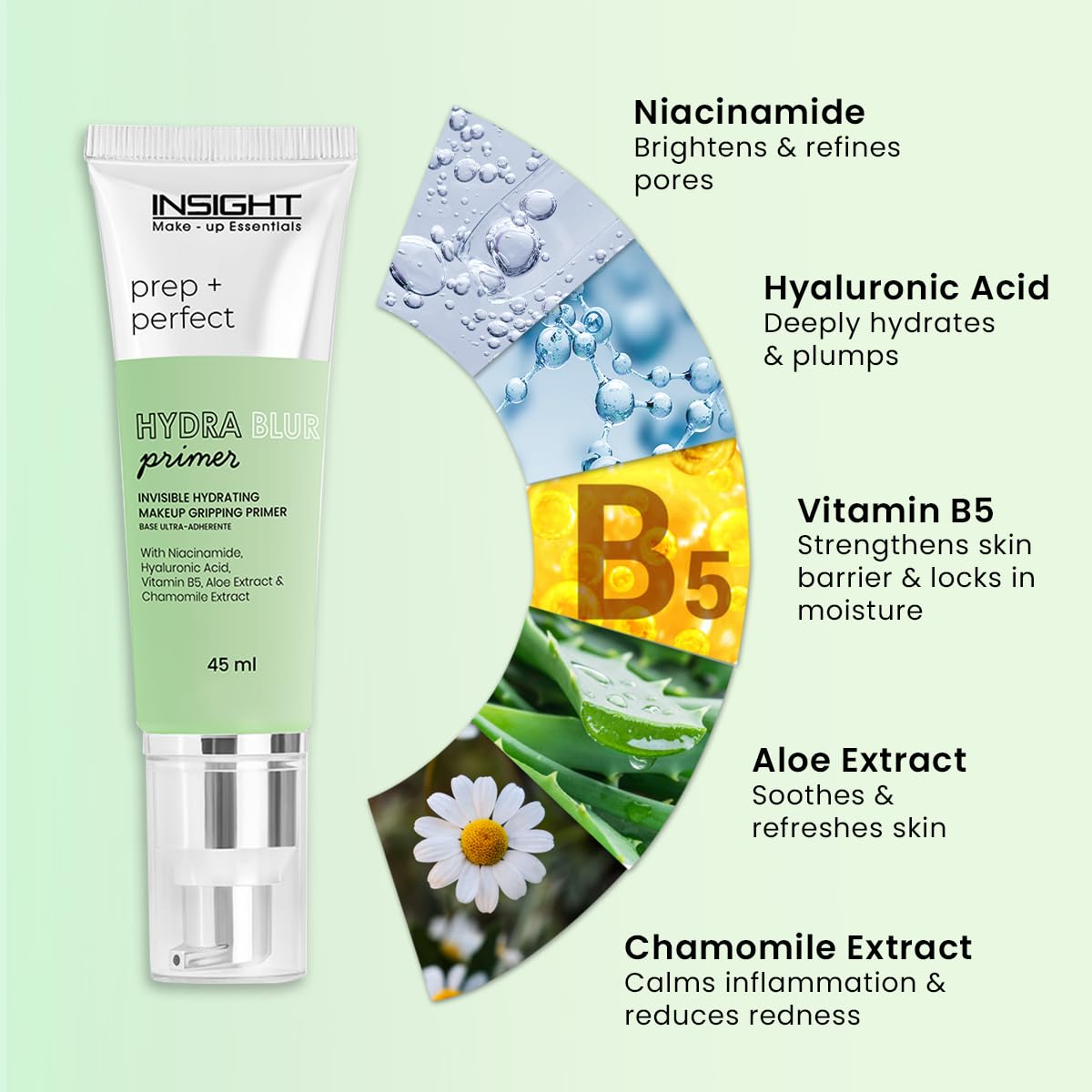 INSIGHT Hydrablur Primer| Lightweight| Silicone-Free| Water-Based| Hydrating & Smoothing| Enriched with Niacinamide| Hyaluronic Acid| Acne-Prone| Non-Greasy| Fast-Absorbing Primer| All Skin Types - 45gm
