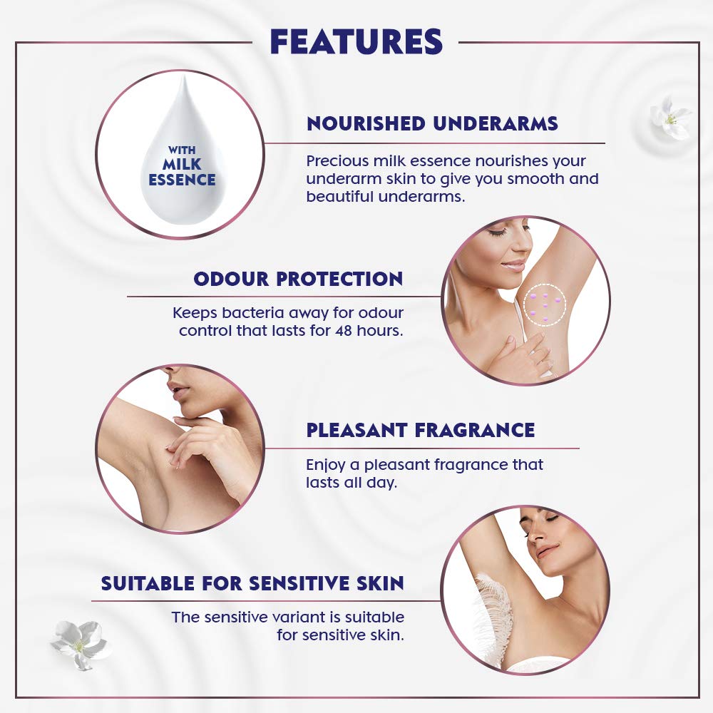 NIVEA Deodorant Spray For Women, Deo Milk Sensitive, 150 Ml